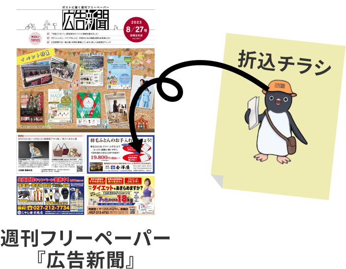 週刊フリーペーパー「広告新聞」